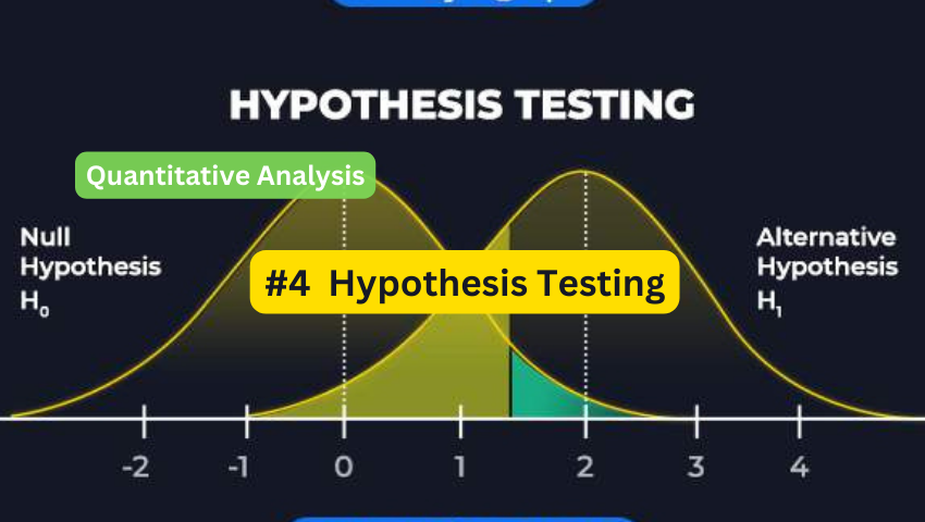 Exploring Hypothesis Testing: Your Roadmap to Understanding