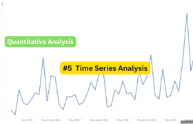 Exploring Time Series Analysis: Methods and Applications