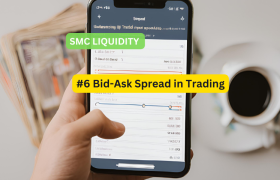 Understanding Bid-Ask Spread in Trading: A Comprehensive Guide