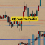 Mastering Volume Profile: Trading Strategies with StocksPhi