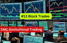 Institutional Block Trades: Navigating Large Volume Orders, Impact on Price, Negotiated Prices, and Reduced Slippage