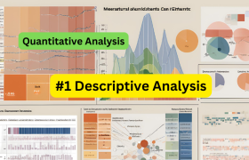 Descriptive Statistics in Quantitative Analysis: Central Tendency, Dispersion, and Visualization